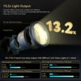 SMALLRIG 4246 FRESNEL LENS RA F150