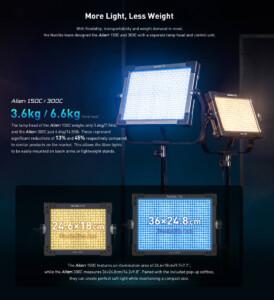 NANLITE ALIEN