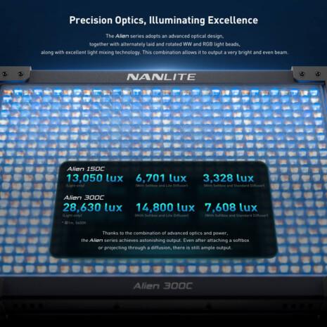 NANLITE ALIEN NANLITE ALIEN