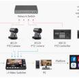 FEELWORLD VIDEO MIXER L4