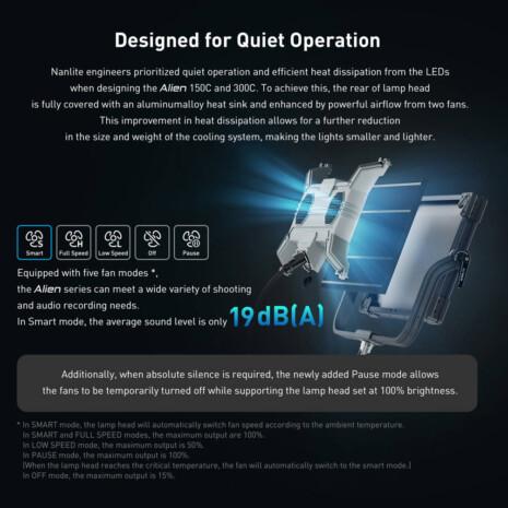 NANLITE ALIEN NANLITE ALIEN