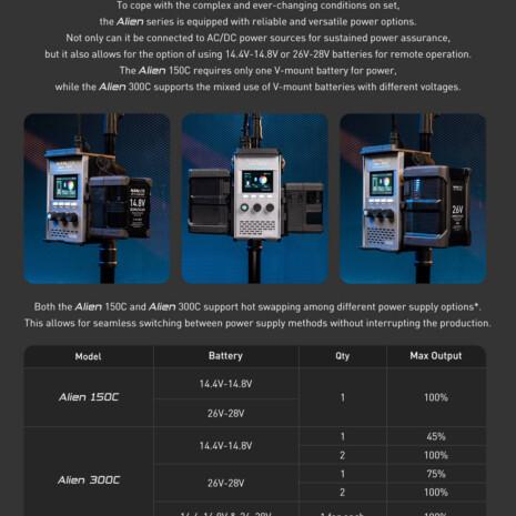 NANLITE ALIEN NANLITE ALIEN